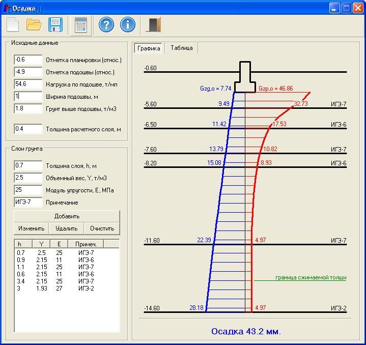 download first language attrition