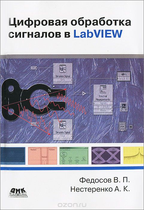 МРР 32060606 Сборник базовых цен на проектные работы
