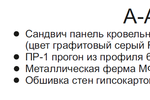 Двухуровневая мансарда – соответствие СНиП и стандартам проектирования2
