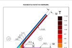 Требуется теплотехнический расчёт узла примыкания окна1