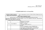Разработка рабочей документации раздела «Сети связи»: СС, ПС, ОС, СКУД1