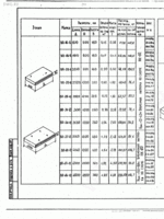 РК 2303-86 (Сборные железобетонные плиты перекрытия каналов и камер водосточных и канализационных сетей)2