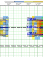 ParcCAD - программа для анализа армирования Лира-АРМ и черчения допки в оболочках плиты1