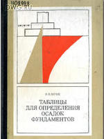 Таблицы для определения осадок фундаментов Юрик Я.В. 1971г.djvu1