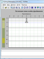 Программа для расчета осадок фундамента1