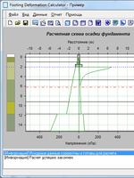Программа для расчета осадок фундамента2