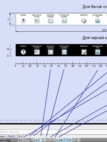 Наклейка на клавиатуру - Горячие клавиши AutoCad3