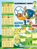 2014 FIFA World Cup Brazil2