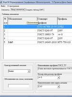 ФорСМ v1.2.7 - Спецификация металлопроката2