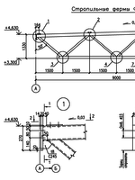 СЕРИЯ 1.263.3-6С.14 СТАЛЬНЫЕ КОНСТРУКЦИИ ПОКРЫТИЙ ДЛЯ ОТАПЛИВАЕМЫХ ОДНОЭТАЖНЫХ ТОРГОВЫХ ЗДАНИЙ1