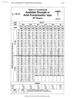 AISC Steel Construction Manual (13th ed.)2