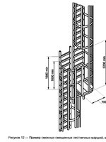 Лестница вертикальная металлическая2+ГОСТ2