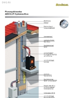 Schiedel-Absolut. Проспект готовых дымовых труб для дома для семьи1