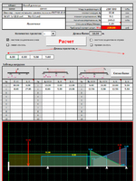 Расчет многопролетной балки1
