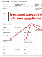 Файлы к книге AutoCAD 2010. Полный курс для профессионалов. ( Полезно для PGP ).1