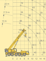 Кран Liebherr LTM 1160-5.11