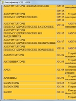 Классификатор ЕСКД. chm-справочник8