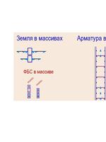 Массивы в AutoCAD. Практика применения1