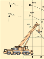 Кран Liebherr LTM 1200-5.11