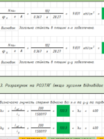 Расчёт стальных центрально сжатых и растянутых стержней фермы согласно норм Украины (ДБН В.2.6-198:2014 "Сталеві конструкції. Норми проектування")10