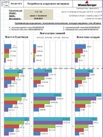 POROTHERM_Calculation_modd_maxara - расчет объема и веса кладки, и расчет колва блоков газобетона керакама - Excel3