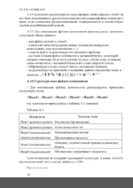 СП 328.1325800.2017 Информационное моделирование в строительстве. Правила описания компонентов информационной модели4