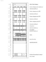 Динамические блоки коммуникационных шкафов и стоек1