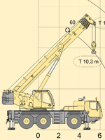 Кран Liebherr LTM 1060-3.1