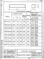 1.138-10 в.4 Перемычки брусковые. Дополнительные изделия. РЧ2