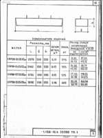 1.138-10 в.4 Перемычки брусковые. Дополнительные изделия. РЧ3