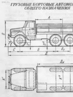 Краткий автомобильный справочник НИИАТ 1985 год3