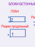 Динамические блоки ленточных фундаментов2