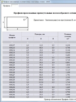 Профили прессованные из алюминиевых и магниевых сплавов. chm-справочник2