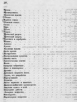 Энциклопедия технических производств (Физика, Механика, Химия, Технология)4