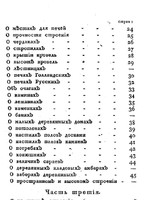 Опыт городовым и сельским строениям2