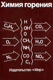 Химия горения