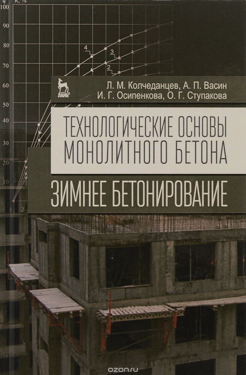 Технологические основы монолитного бетона. Зимнее бетонирование