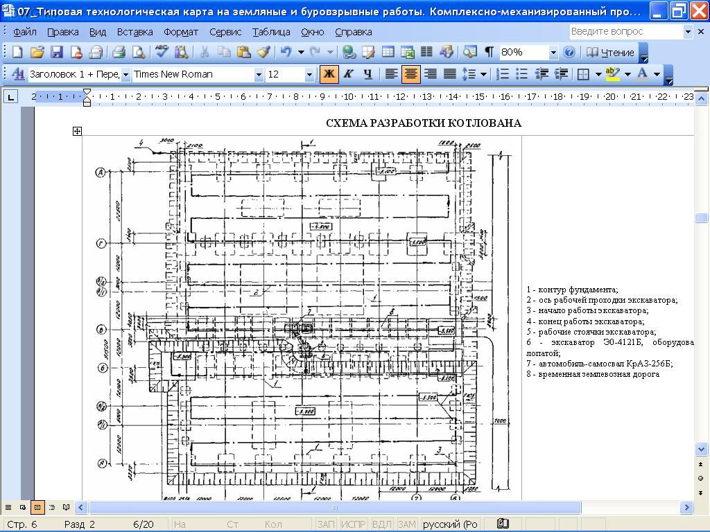 Тепловые сети Тепловые сети
